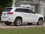 Jeep Grand Cherokee Summit California 2015 года